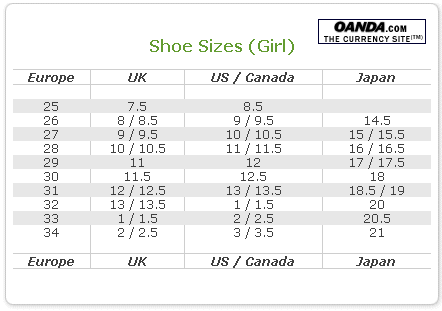Girl Shoes Conversion Chart