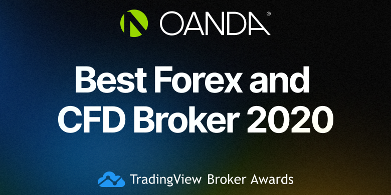 Best Forex and CFD Broker 2020.png