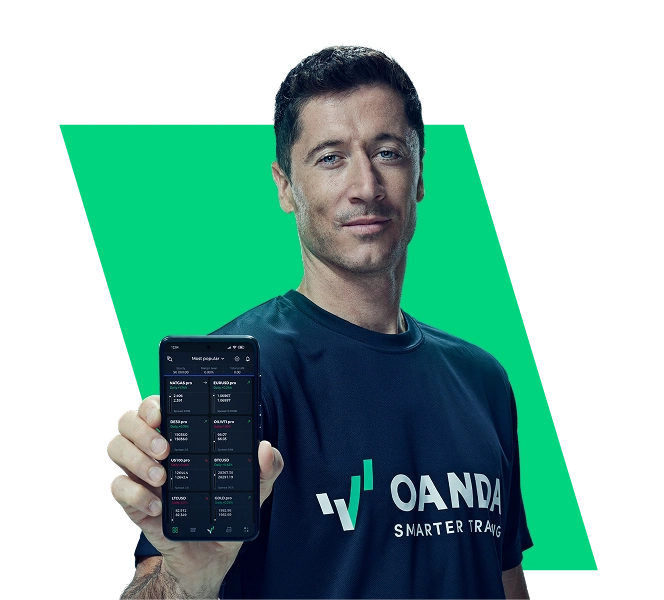 Robert Lewandowski Oanda