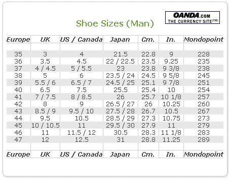 european men's shoe size to us