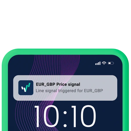 Alerts prices notifications