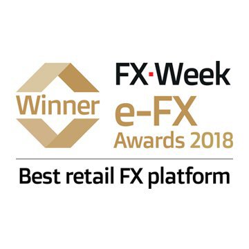 2018 - Mejor plataforma de FX