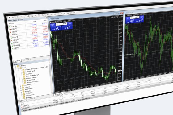 Automatic chart pattern recognition tool - MT4