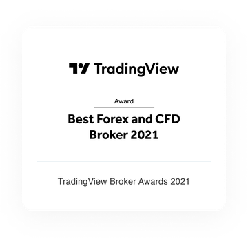 Best Forex and CFD Broker 2021