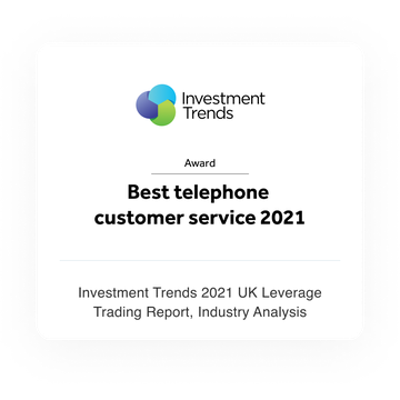 Best telephone  customer service 2021