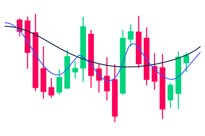 Filtering out the noise- Moving averages-