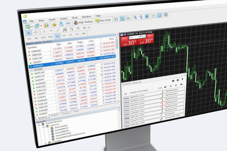 Improved charting with AutoChartist - MT5