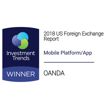 2018 - Mobile Platform/App Award
