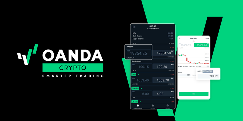 OANDA crypto