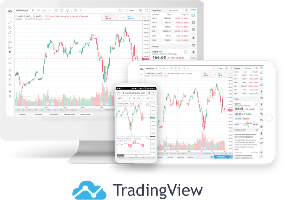 Outils, TradingView
