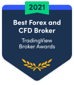 Awards best forex cfd broker 2021