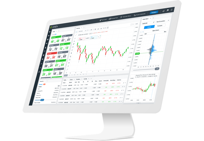 Web Forex Trading Platform Browser Trading Platform OANDA