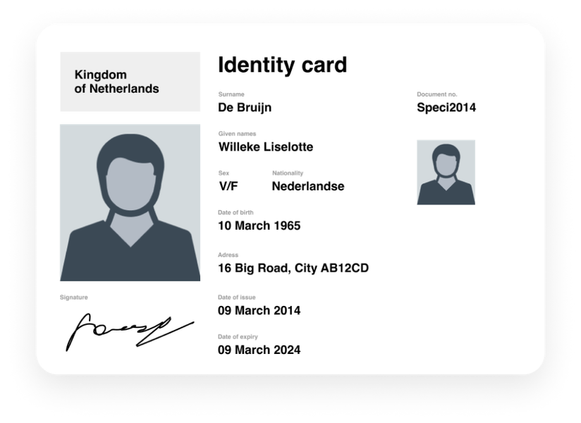 Netherlands Identity Card