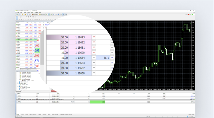 Accessing depth of market - MT5