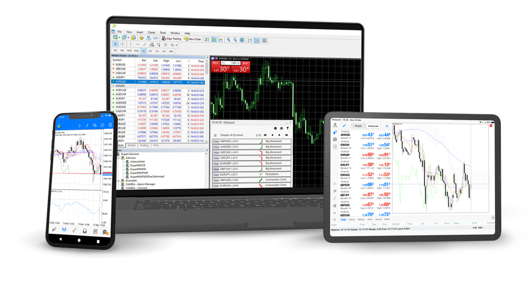 Oanda forex trading platform download adobe forex trading hours easter
