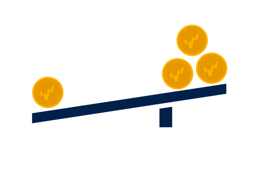 Leverage Margin in Trading, Learn to Trade