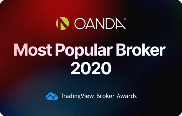 Popular Broker award