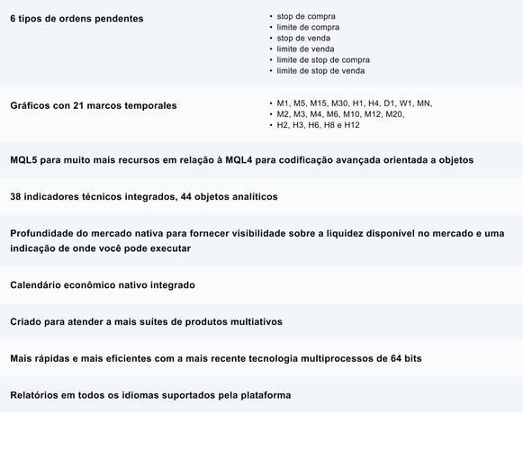 table_MT5_features_overwiew_LATAM Portuguese.png