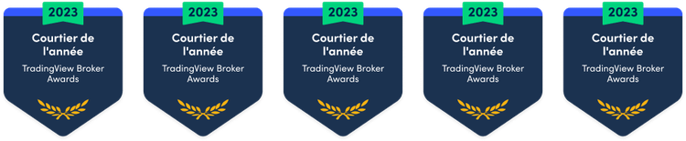 Tradingview banners French