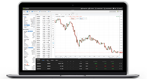 Forex trading desktop
